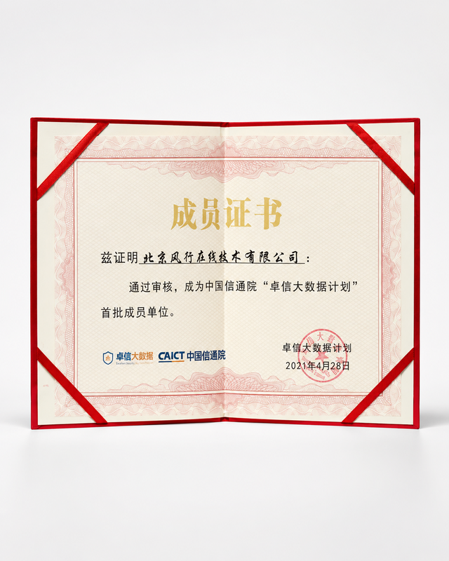 资质证书