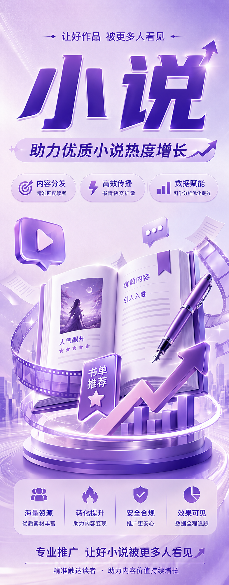 小说推文 - 默认