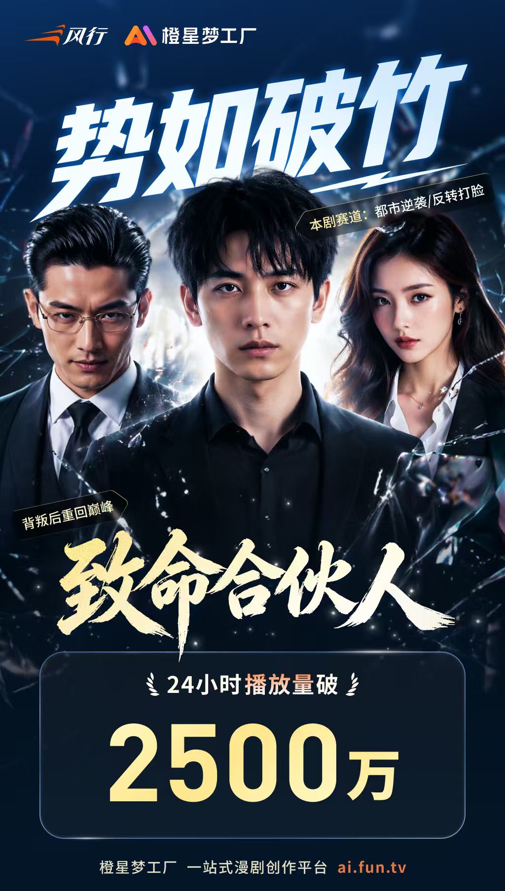 战报海报