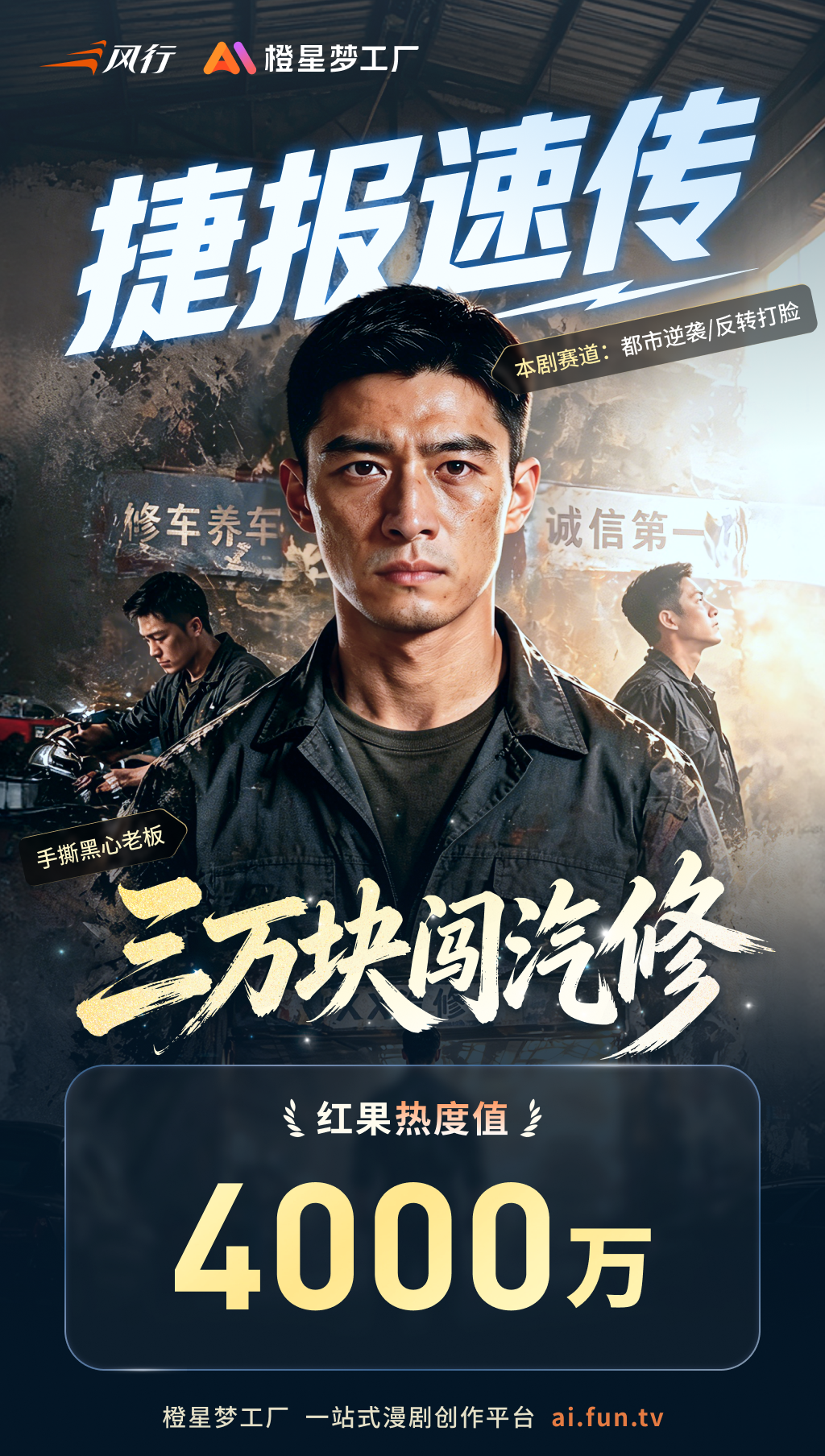 战报海报